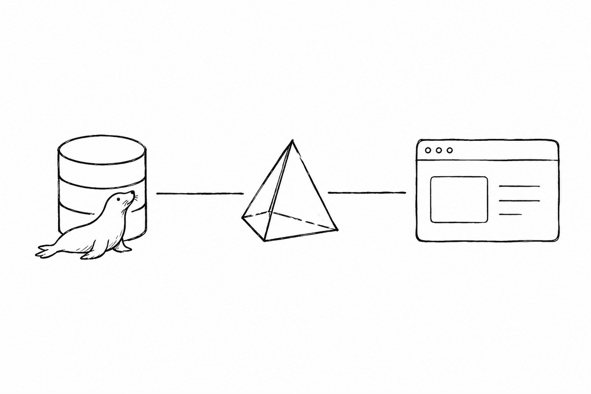 Beginner Guide: Connect MariaDB to Next.js (with Prisma)